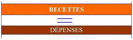 La loi de gestion fondamentale 1 Loi de gestion