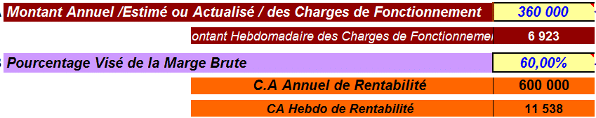 Tableau de Bord 1 image Site GMPE