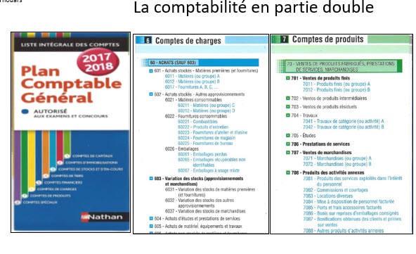 LA COMPTABILITÉ DÉMYSTIFIÉE 4 Comprendre compta en partie double